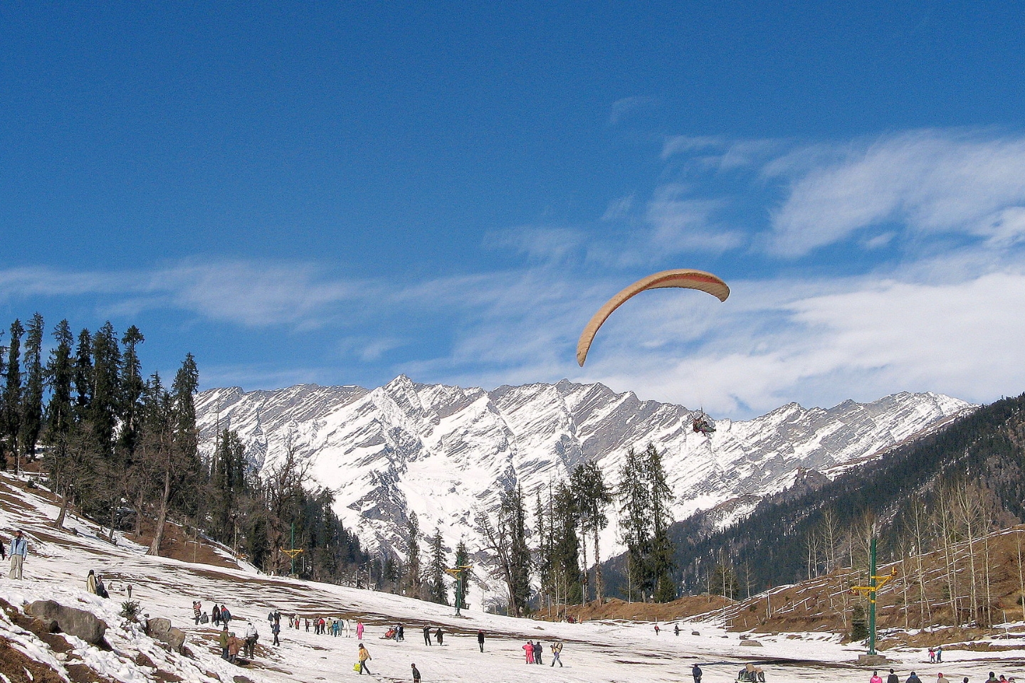 Manali Solang Rohtang Tour